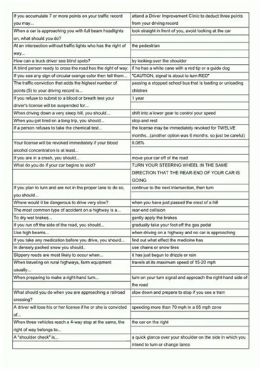 NC DMV Permit Test Questions Flashcards video