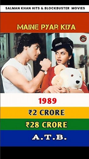 Salman Khan All Hits Movies List #salmankhan #shorts