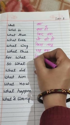 English short words important wordsHindi English basic words English words meaningEnglish worksheet