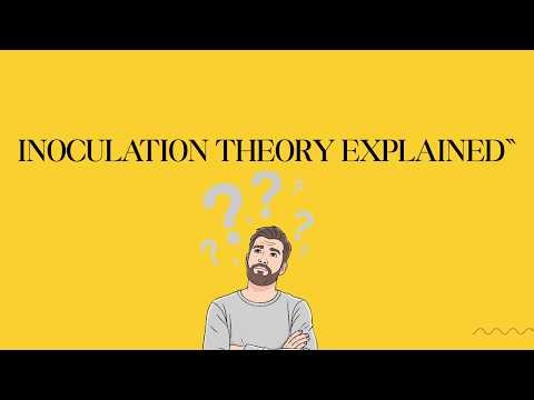 INOCULATION THEORY WITH EXAMPLES