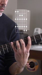 Try this 3 note per string form of G Major. It allows you to cover more of the fretboard and has a fairly simple pattern to put to memory. #guitarlessons #BeginnerGuitar #learnguitar #guitarlife #guitartutorial #guitarteacher | Kenson Guitar Academy