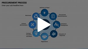 Procurement Process Animated Presentation - SketchBubble