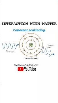 Coherent scatteringI Interaction with matter#radiology #neet #medical #radiographer