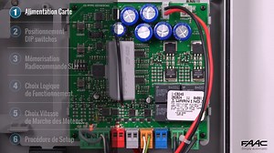 APPAREILLAGE ÈLECTRONIQUE E024S