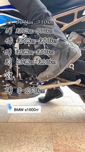 1.9M views · 7.1K reactions | Enjoying the view?  FOLLOW FOR DAILY CONTENT #motogirl #ladyriders #racing #motorcycles #model #girl | Motorcycle Mommy | Facebook