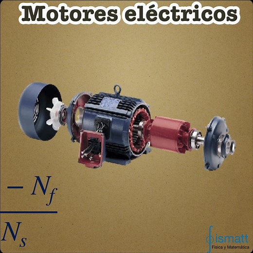 principio de funcionamiento de un motor eléctrico jaula de ardilla | Fismatt