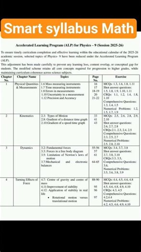 #maths #smartsyllabus2026#9thclass #9thmaths