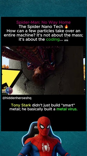 🔥 SPIDERMAN'S BEST SUIT WAS THE NANO TECH SUIT 🔥
