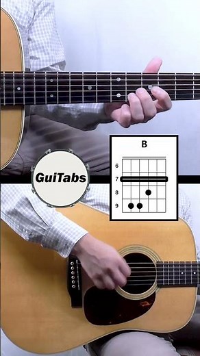 How to play Eyes Without a Face 👁️👁️ (Short Version) – Billy Idol / Guitar Lesson / GuiTabs