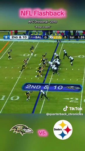 2010 NFL Playoffs Divisional Round Highlights