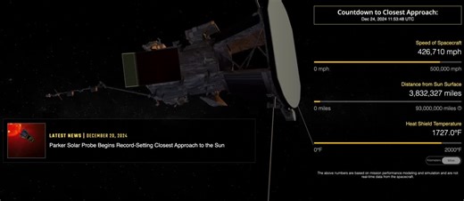 The Sun Today: Solar Facts and Space Weather on Reels