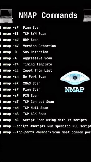 أفضل أداة في عالم رقمي NMap للكشف عن الثغرات الأمنية #nmap