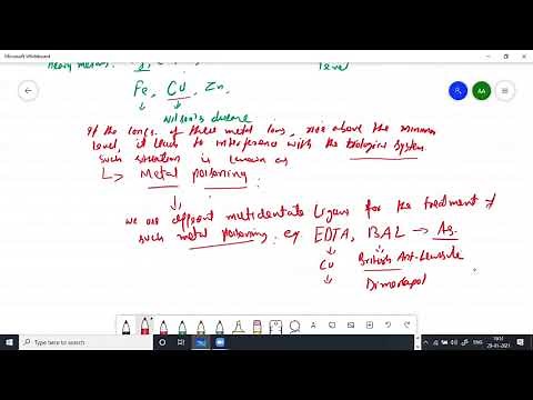 Chelation Therapy: Introduction and characteristics of chelating agents ,
