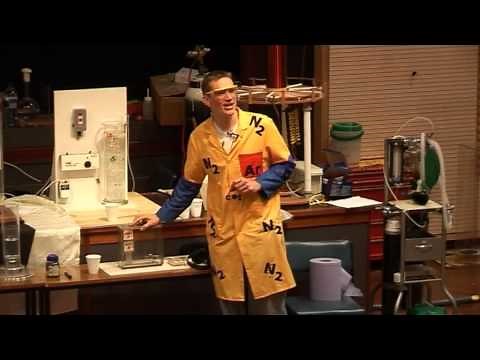 It's a Gas 14 - Carbon Dioxide and Carbon Monoxide