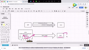 千锋教育Java培训：IO框架-BufferedOutputStream的使用-200集