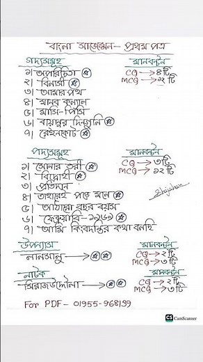 hsc bangla 1st paper short syllabus 2022