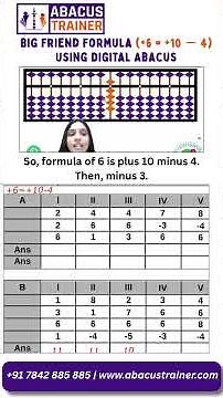 🎯 Practice +6 Formula in Abacus | +6 = +10 - 4 | Digital Tool Practice