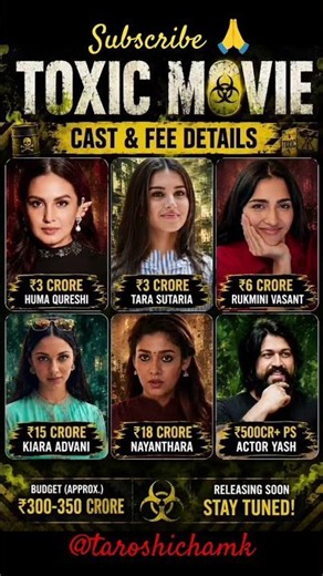 ​Yash's Shocking Fee For Toxic Movie! 😱 Toxic Movie Cast & Salary Details | Yash #shorts