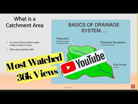 What is a Catchment Area | Catchment Area Analysis | How water is distributed | Shaoor Khan