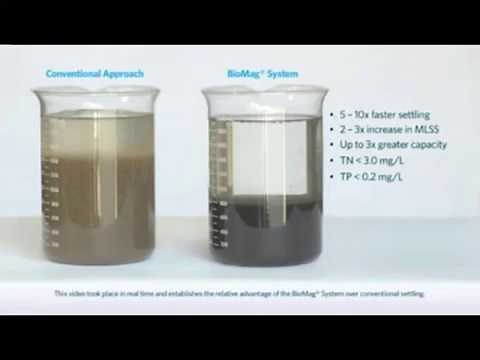 BioMag® System Jar Test Demonstration