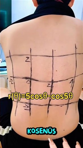 The Solution I Found When My Back Itches