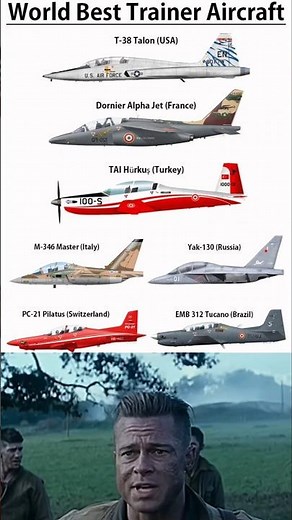 World's Best Trainer Aircraft Fly Like a Pro in Just Minutes!" #militaryaircraft