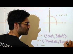 Applied Advanced Calculus Tutorial