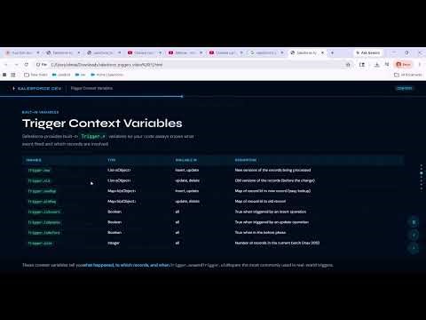 Salesforce Apex Triggers — Complete Guide Google Chrome 2026 05 16 12 59 38