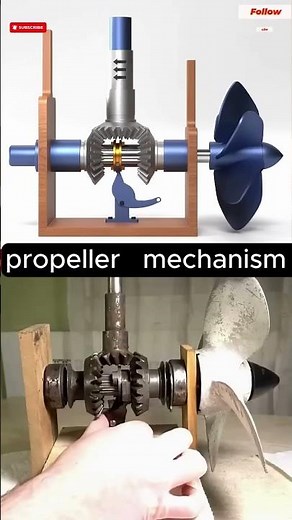 Engineering wonder: Propeller Mechanism\n#propeller #mechanism #engineerin #aircraft #ship #drones