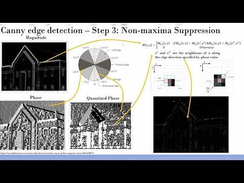 Canny Edge Detection