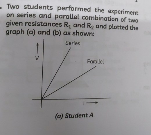 Two students performed the experiment on series and parallel co... | Filo
