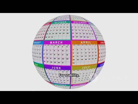 Mastering Advanced Inventory Mangement in NetSuite