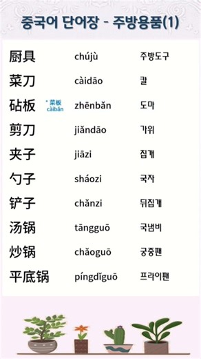 Chinese Vocabulary Builder: Listen and Repeat Kitchen Tools