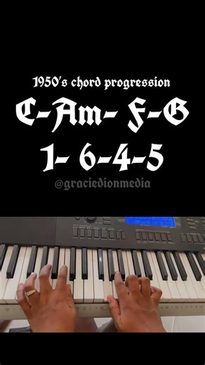 1950’s chord progression for playing 100’s of songs in the 1950