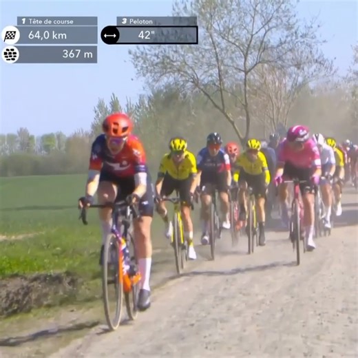 Paris Roubaix-Femmes peloton starting to split on the cobbles. 📺: Peacock | NBC Sports Cycling