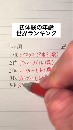 【みんなはどう？】初体験の年齢世界ランキング #手書き #ボールペン #恋愛