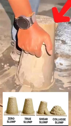 Slump test #construction #স্লাব #slump #test | Shah Alam