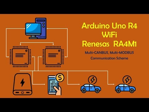 Multi-CANBUS and Multi-MODBUS Communication with Arduino Uno R4 WiFi
