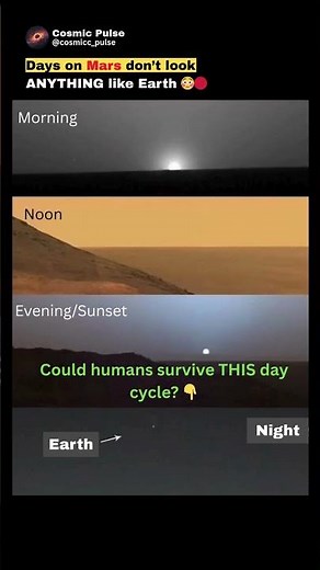 A Day on Mars Looks Unreal 😳 Blue Sunsets & Yellow Skies Explained 🔴🌅 #Mars #Space #Universe #earth