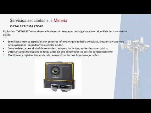 Servicio Optalert/Smartcap