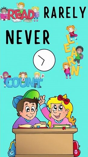 Kids Songs For Learning Adverbs (Adverbs of Frequency)