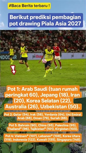Berikut prediksi pembagian pot drawing Piala Asia 2027