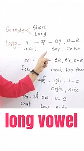 Long Vowel Sound 🤔🤔 English Grammar by Richa Mehta Education #reels #instagram #Parenting #success #teachers #motivation #phonics #hindi #sound #English #richamehta #explore #video #trendingvideo | Richa Mehta Education