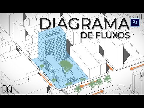 Architecture Diagram - Flows