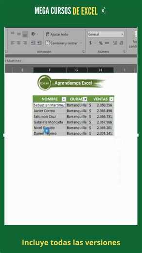 3.4K views · 23 reactions | ¿Te pasa que quieres copiar datos en...