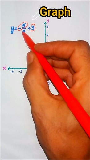 Master This Graph in Seconds 📈🧠