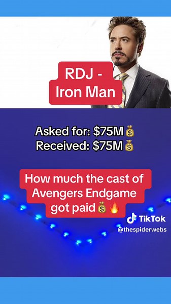 Avengers Endgame Cast Income Breakdown 💰🔥