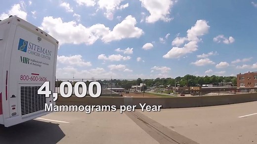 To improve the convenience and availability of mammography, Siteman operates a mobile mammography van that offers screenings by appointment at various locations in the St. Louis area and beyond. The van is equipped with high-resolution 3-D digital technology called tomosynthesis. This technology uses X-rays to create multiple images. Learn more about mammography here: https://goo.gl/KtFvul | Siteman Cancer Center