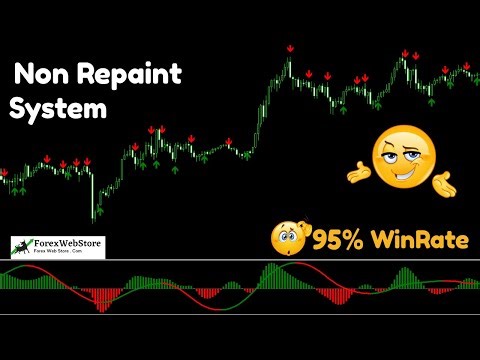 Super Arrow With MACD Indicator | non repaint indicator mt4