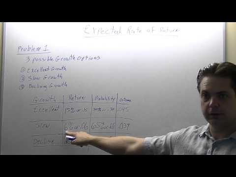 Expected Rate of Return by Dr. Paul Borosky, MBA.